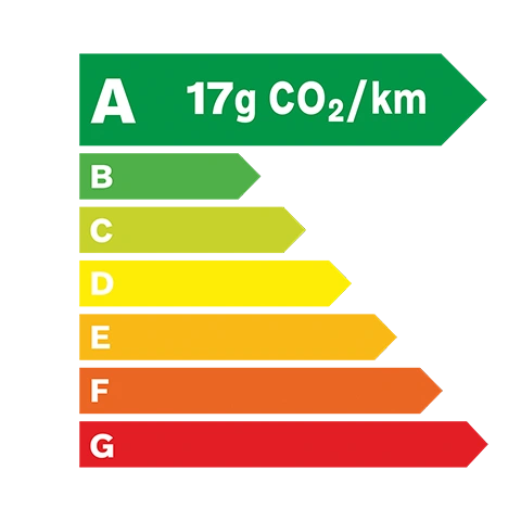 Ecolabel A - 17 grammes de C O 2 par kilomètre