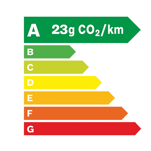 Ecolabel A - 23 grammes de C O 2 par kilomètre