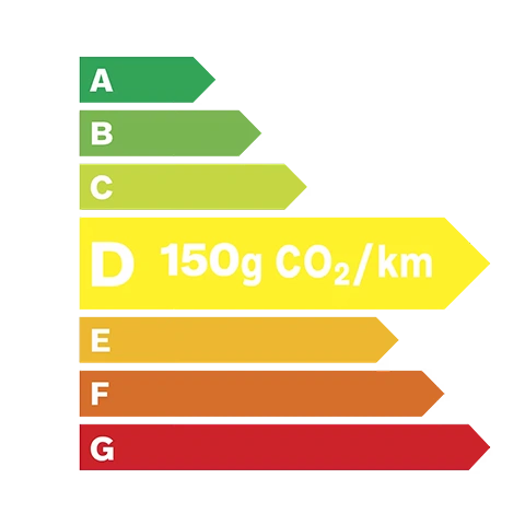 Ecolabel D - 150 grammes de C O 2 par kilomètre