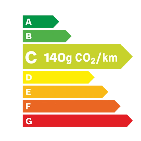Ecolabel C - 140 grammes de C O 2 par kilomètre